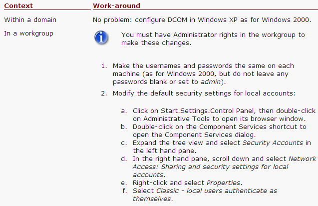 security_issues