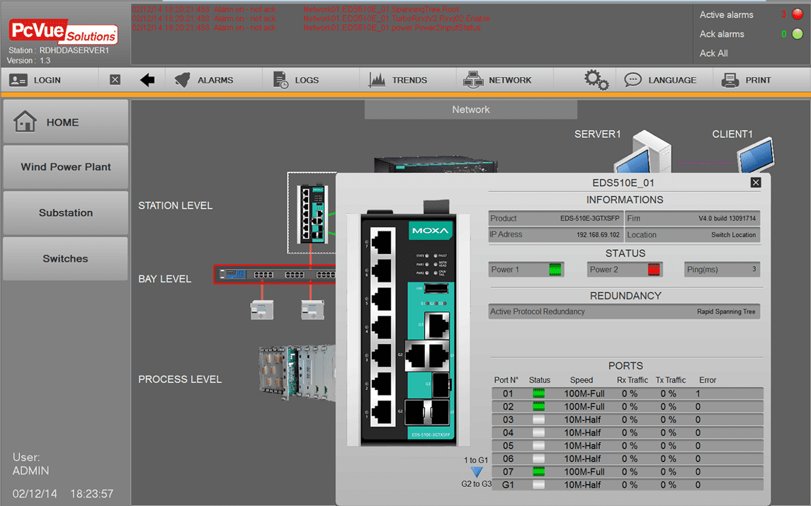 SNMP blog d6c 5