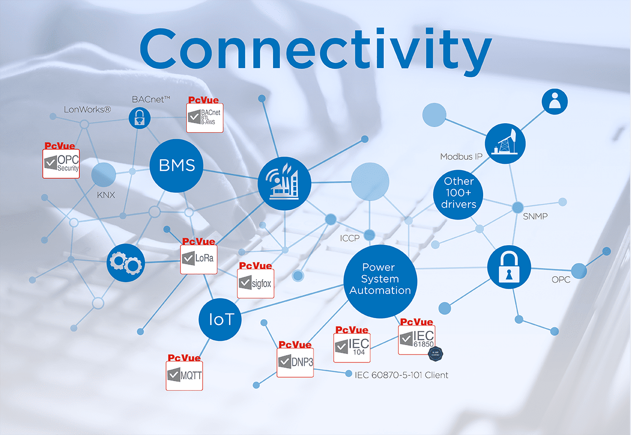 connectivity 01 46d 5