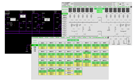 Picture 3 Project Overview