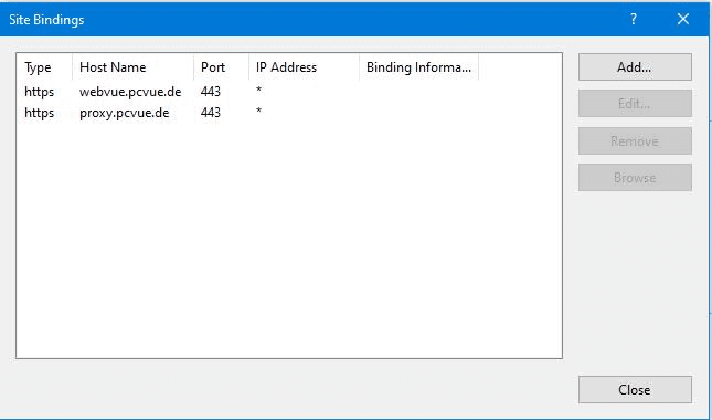 IIS Bindings