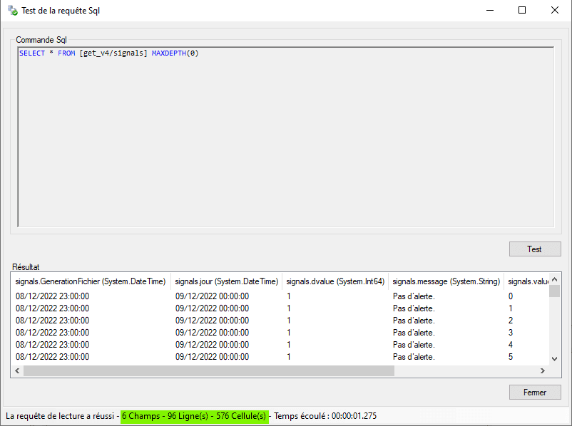 Ecowatt RTE Sql Read Query declaration part 2