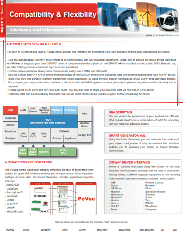 TS PcVue Interfaces Interoperability En e1730386621162
