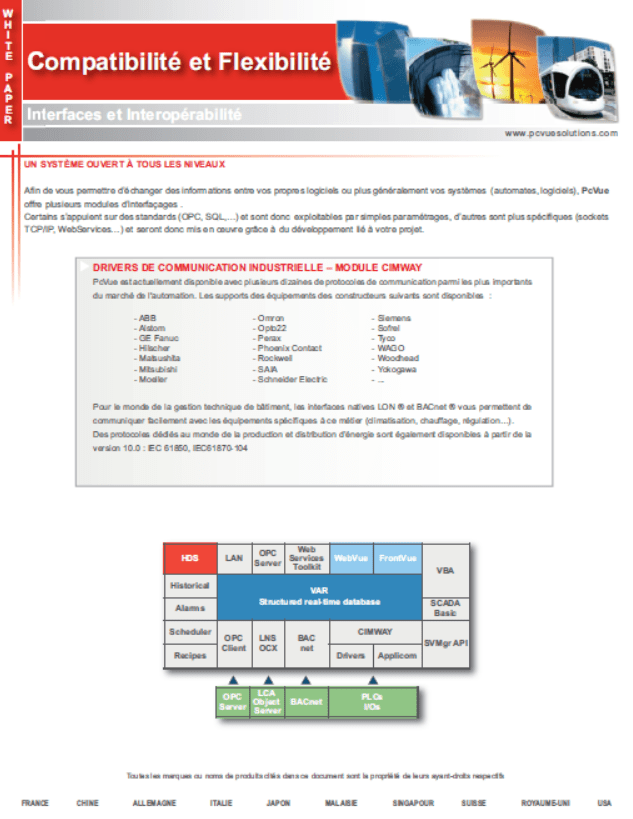 TS PcVue Interfaces Interoperability Fr e1730386675405
