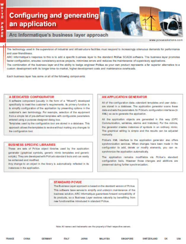 Business Layer