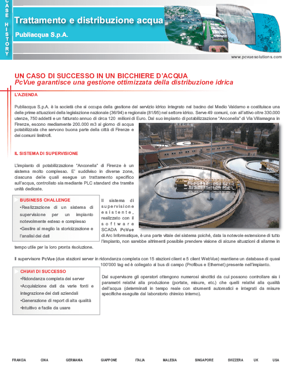 publiacqua it e1730388870725