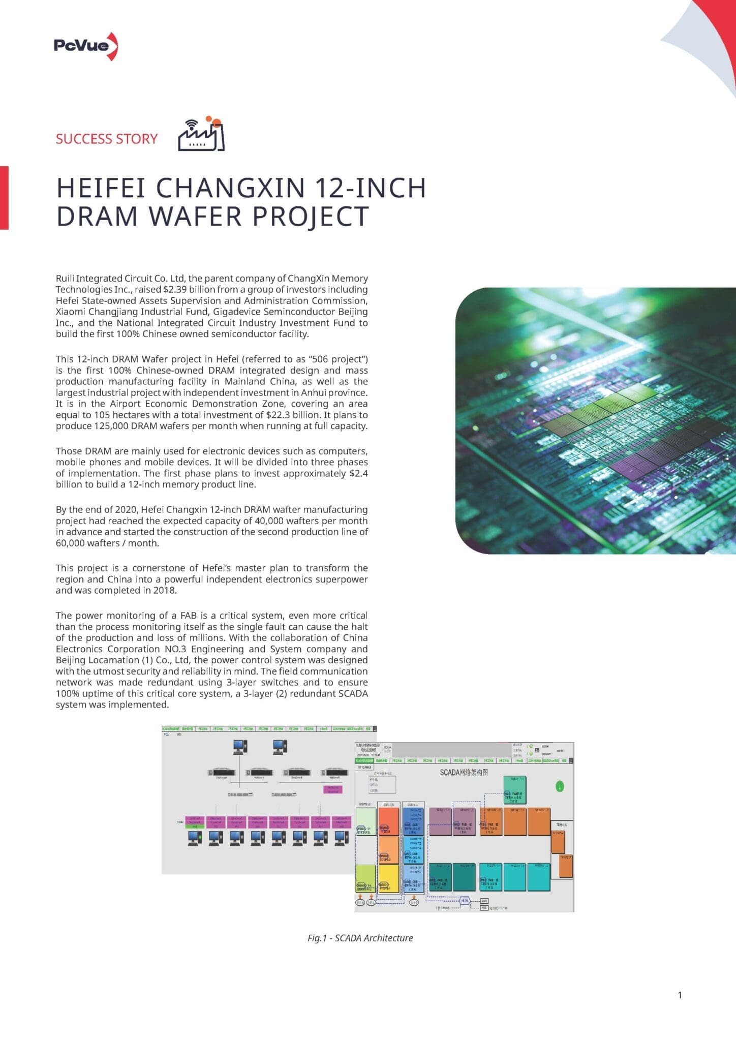 CSS Industry HEIFEI En