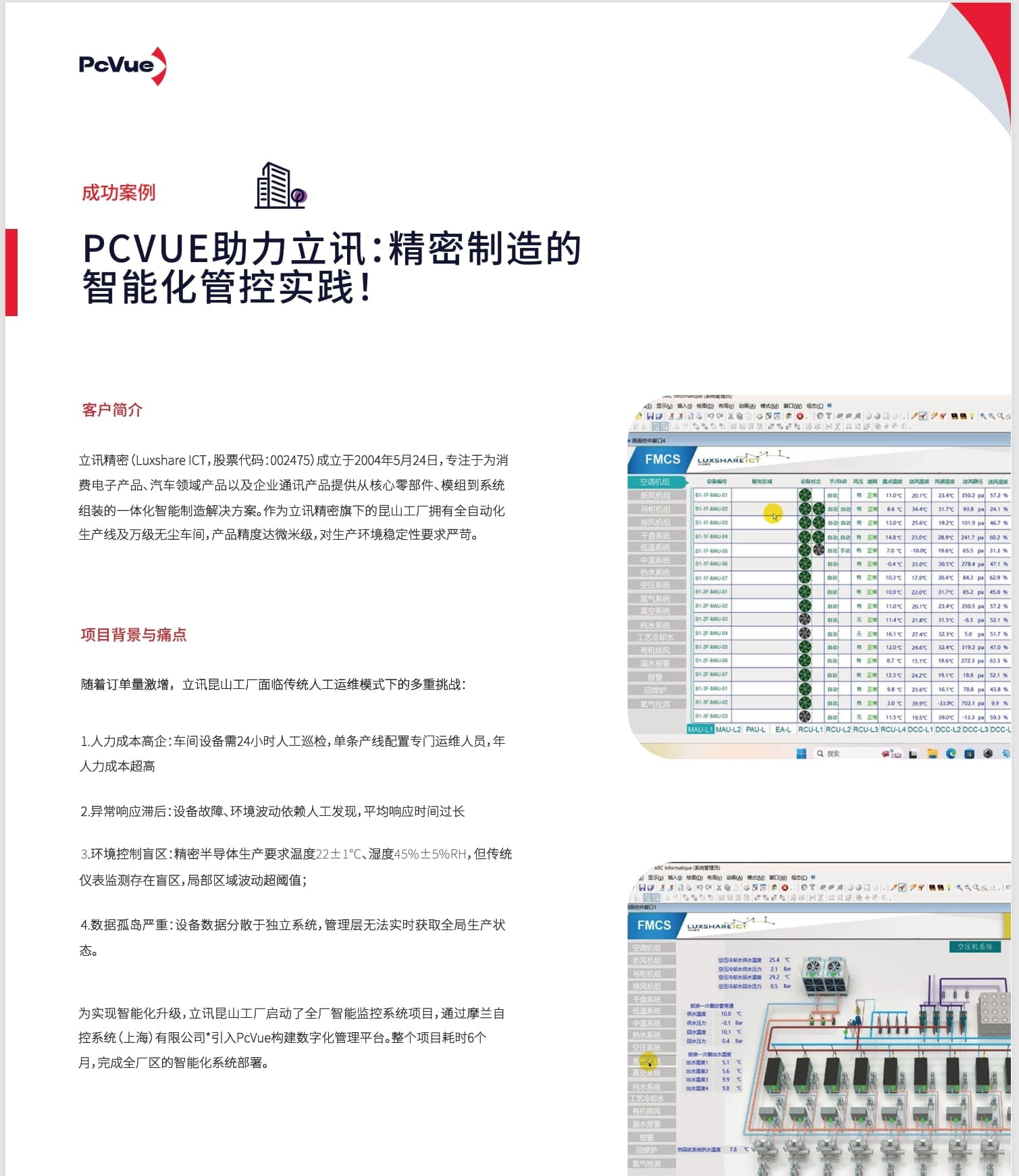 封面 立臻电子