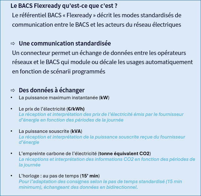 BACS Flexready