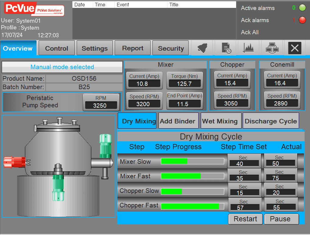 PcVue en tant que SCADA et intégrateur – PcVue x USV Limited
