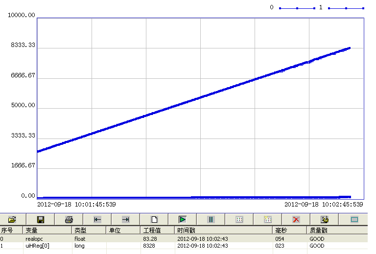 113=18 KingView 0.1s 113=18 KingView 0.1s