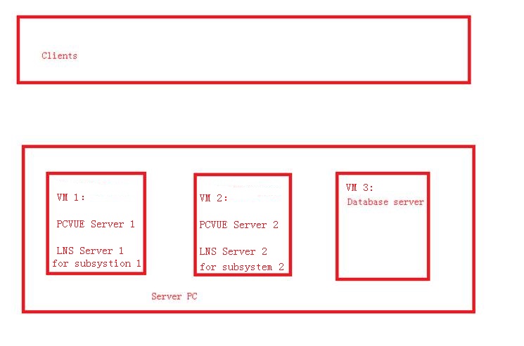 1865=291 ARCHITECTURE 2014 10 22