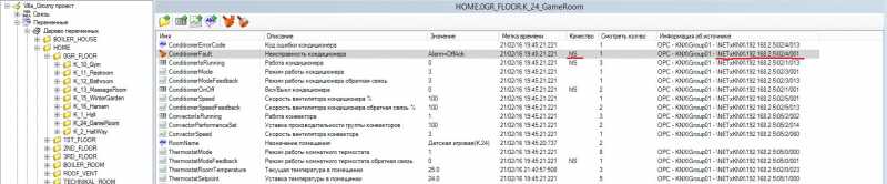 2753=367 SCADA