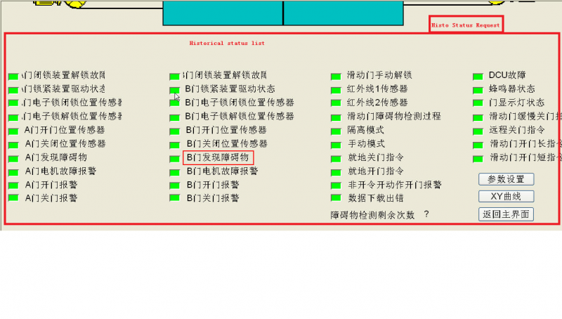 445=68 Histo status 445=68 Histo status