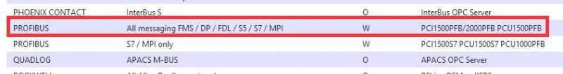 2303=330 ProfibusDP 2303=330 ProfibusDP