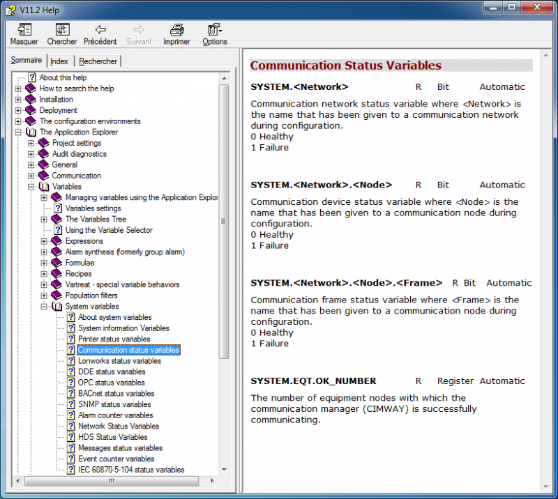 4297=641 CommunictionStatusVariables