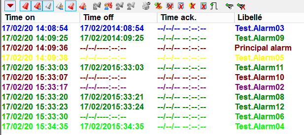 3403=468 alarmlistdash 3403=468 alarmlistdash