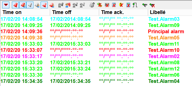 3403=469 alarmlistdegre 3403=469 alarmlistdegre