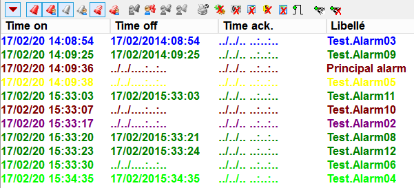 3403=470 alarmlistdot 3403=470 alarmlistdot