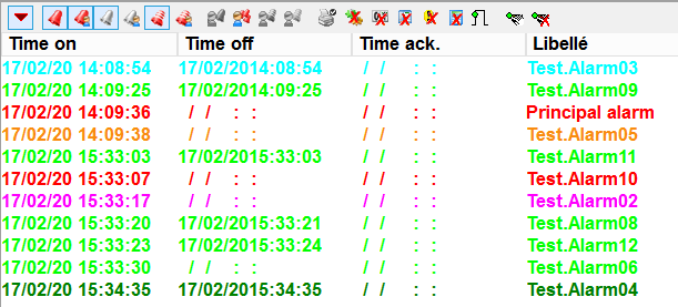 3403=472 alarmlistspace 3403=472 alarmlistspace