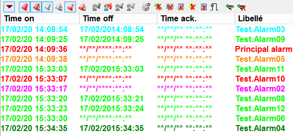 3403=473 alarmliststars 3403=473 alarmliststars