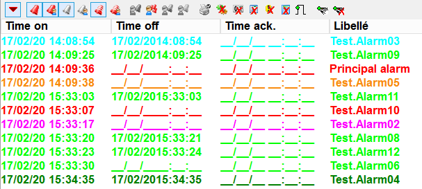 3403=474 alarmlistunderscore 3403=474 alarmlistunderscore
