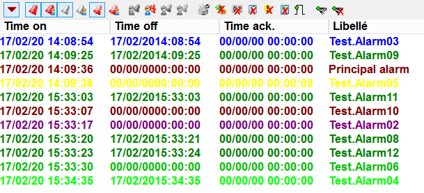 3403=475 alarmlistzero 3403=475 alarmlistzero