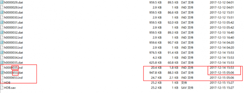 3929=532 archive 3929=532 archive